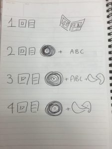 Shadoku diagrams